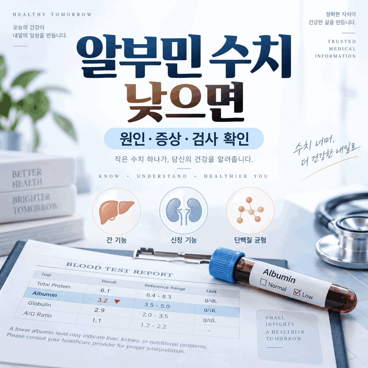 알부민 수치 낮으면