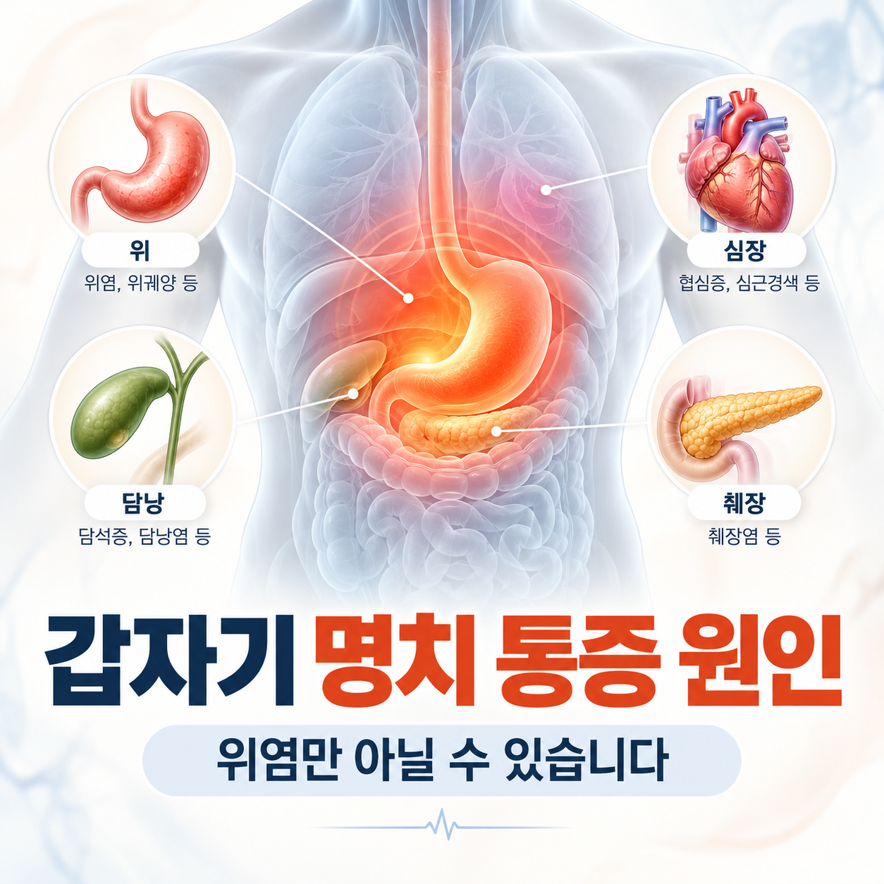 갑자기 명치 통증 원인